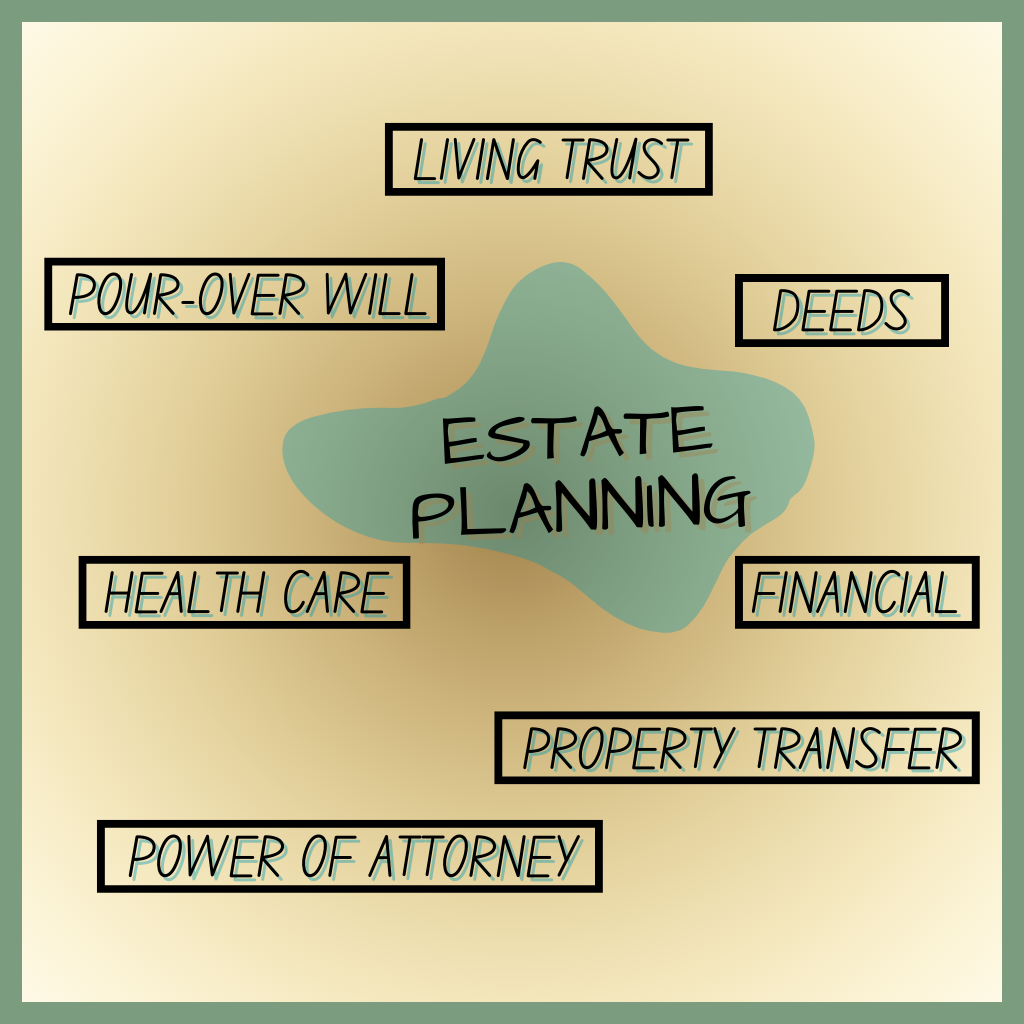 estateplanning