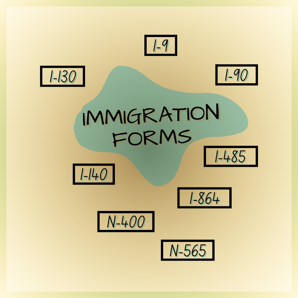 immigration